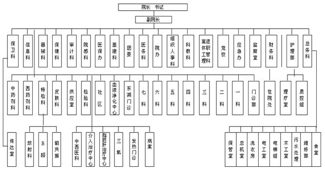qq截图20150409165245